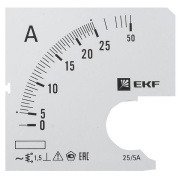 фото Шкала EKF s-a721-25