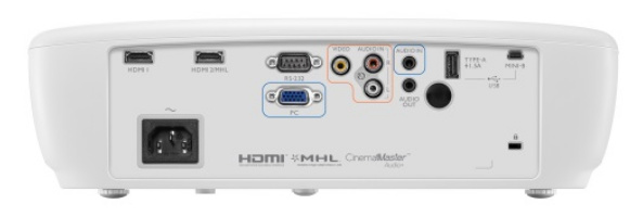 фото Проектор  BenQ TH683