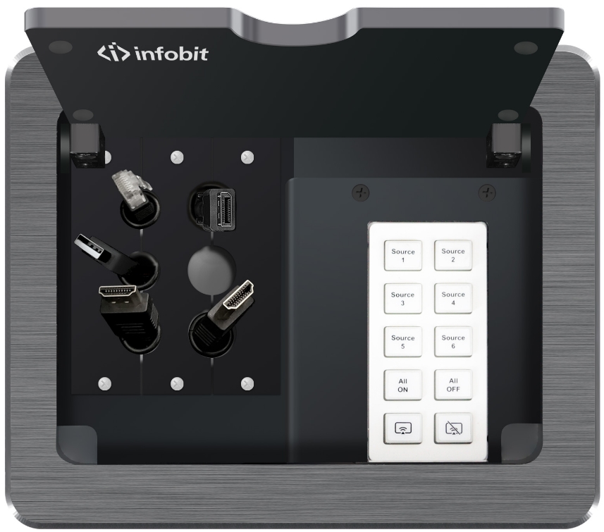 

Панель управления Infobit iControl K10-UK 10-конпочная LAN (RJ45, PoE), RS232, iControl K10-UK