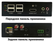 фото Удлинитель KVM NST NS-VF-HD-KVM-ARI