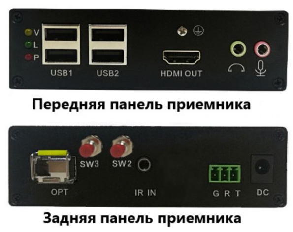 фото Удлинитель KVM  NST NS-VF-HD-KVM-ARI в Красноярске