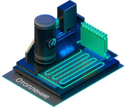 фото Право на использование Нанософт nanoCAD BIM Отопление 25, сетевая лицензия (доп. место) на 3 года