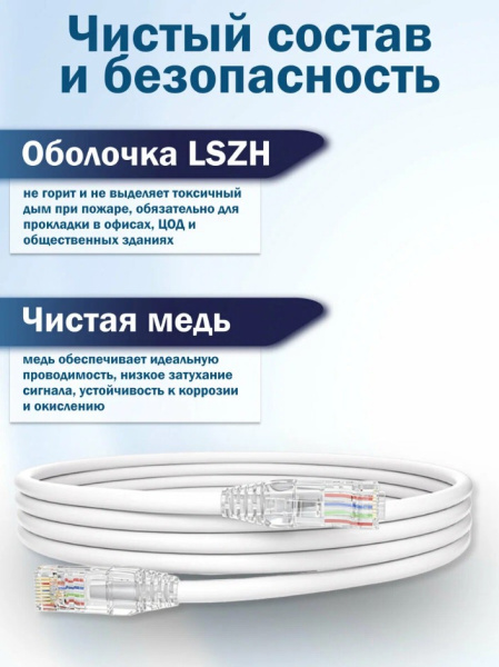 фото Кабель патч-корд U/UTP 6 кат. 1.5м Filum FL-PC-U6-1.5-LSZH-GY в Уфе