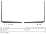 фото Ноутбук Lenovo IdeaPad 1 15IAU7