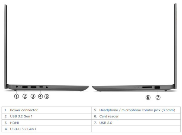 фото Ноутбук  Lenovo IdeaPad 1 15IAU7 в Уфе 15.6 ", Core i5, 8 Гб RAM, 256 Гб SSD, Iris Xe Graphics, Серый