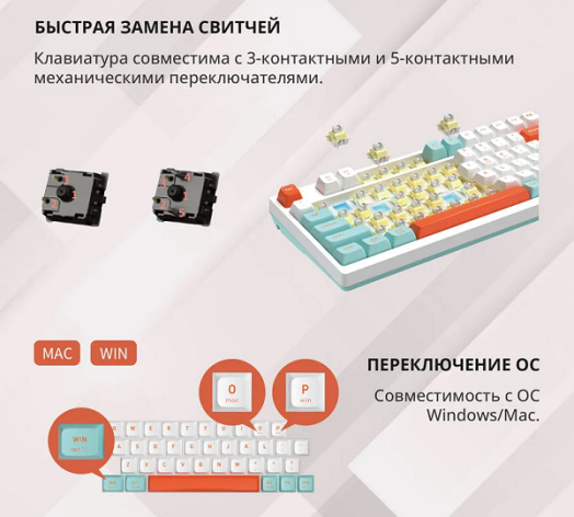 фото Клавиатура  A4Tech Fstyler FS300 в Челябинске