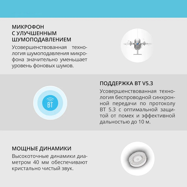 

Гарнитура wireless A4Tech BH230 белая/серая мониторная BT оголовье (2004928), BH230