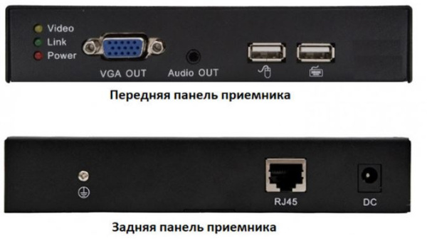 фото Удлинитель KVM  NST NS-HDU-VGA-KVMR в Красноярске