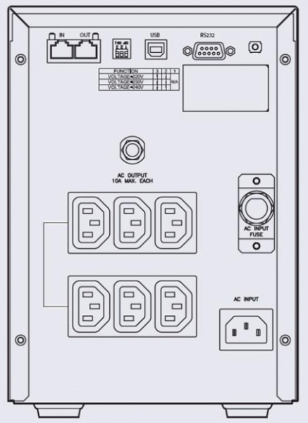 фото Источник бесперебойного питания  Legrand Niky S 1000ВА IEC в Красноярске