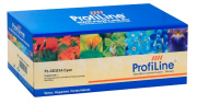 фото Картридж ProfiLine PL-CE321A