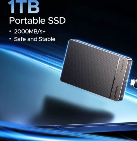 фото Внешний SSD USB 3.2 Gen 2 Type-C UGreen CM766 в Перми 1024 ГБ