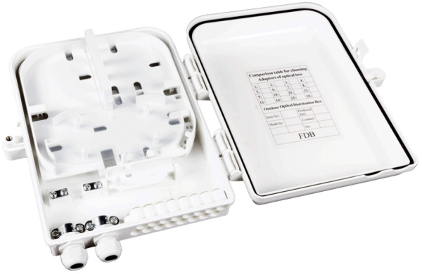 фото Бокс настенный  Lanmaster LAN-FDB-FTTH16/OUT в Красноярске