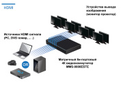 фото Переключатель TNTV TNTV/TNT MMS-0808ESTE