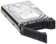 фото Жесткий диск  Lenovo 4XB7A13906 в Перми