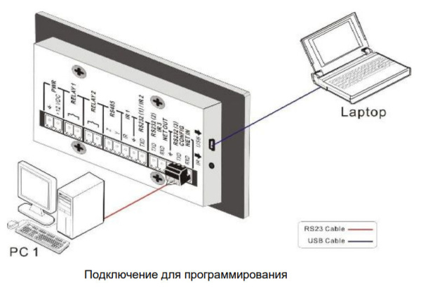 фото Панель управления  TNTV MMS-8KEY в Уфе