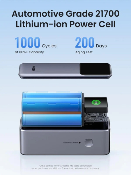 фото Аккумулятор внешний UGREEN PB721 в Казани