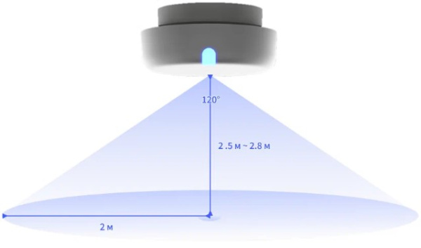 фото Датчик  Aqara PS-S02RU в Уфе