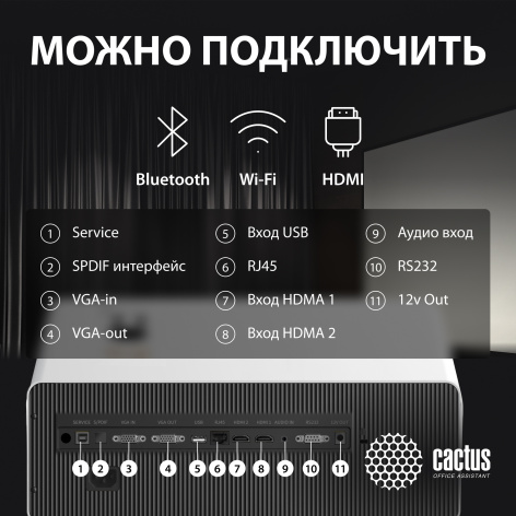 фото Проектор  Cactus CS-C4.SG в Челябинске
