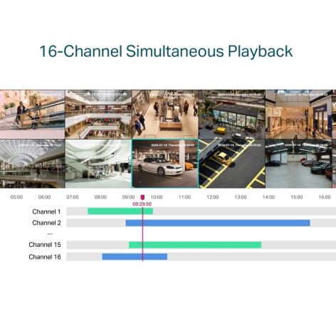 фото Видеорегистратор  TP-LINK VIGI NVR2016H-16P в Екатеринбурге