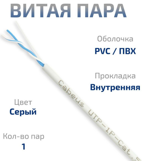 фото Кабель витая пара U/UTP 5e кат. 1 пара Cabeus UTP-1P-Cat.5e-SOLID-25 в Краснодаре