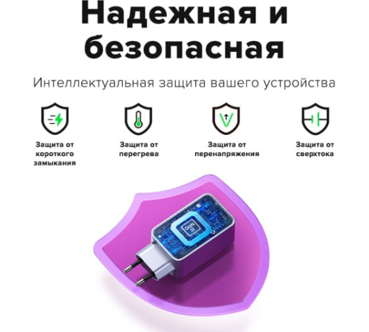 фото Зарядное устройство сетевое UGREEN X757 в Уфе