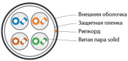 фото Кабель витая пара Hyperline UUTP4-C5E-S24-OUT-PE-BK-500