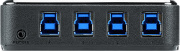 фото Переключатель KVM Aten US434-AT