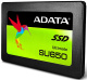 фото Накопитель SSD 2.5