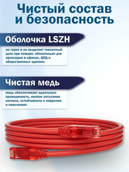 фото Кабель патч-корд U/UTP 6 кат. 2м Filum FL-PC-U6-2.0-LSZH-RD в Красноярске