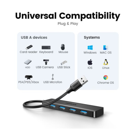 фото Разветвитель USB 3.0 UGreen CM219 в Уфе