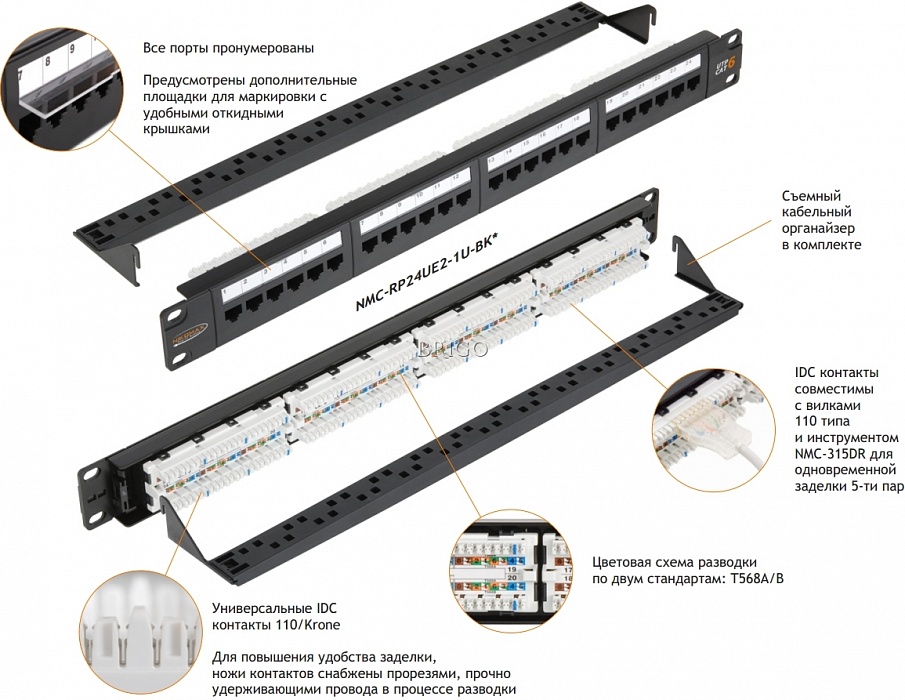 Патч-панель NikoMax NMC-RP24UE2-1U-BK 19", 1U, 24 порта, Кат.6, RJ45/8P8C, 110/KRONE, T568A/B, неэкранированная, с органайзером, черная