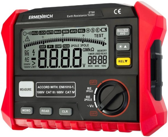 фото Тестер  Ermenrich 82961 в Казани