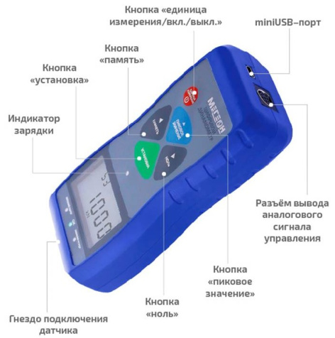 фото Динамометр  МЕГЕОН 531000K с поверкой в Красноярске