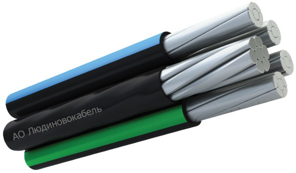 Изображение товара Провод Людиновокабель Л0010797 для электросетей 25 мм2, 660 В, полиэтиленовая оболочка