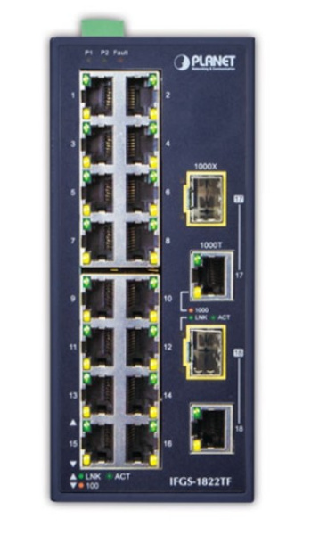 фото Коммутатор Planet IFGS-1822TF в Омске
