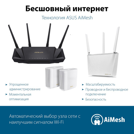 фото Роутер  ASUS RT-AX56U
