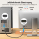 фото Кабель  UGREEN DP125 в Казани