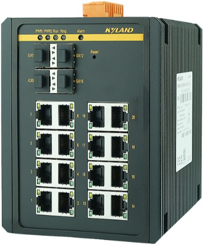 фото Коммутатор управляемый Kyland SICOM3000A в Красноярске