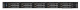 фото Сервер  Dell PowerEdge R660 в Перми 1U 