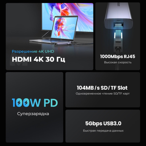 фото Док-станция  UGREEN CM512-90568 в Перми