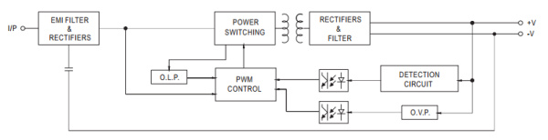 фото Драйвер светодиодный  Mean Well LPC-20-350 в Самаре