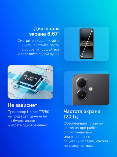 фото Смартфон  TECNO Spark Go 2 4/128GB в Санкт-Петербургe