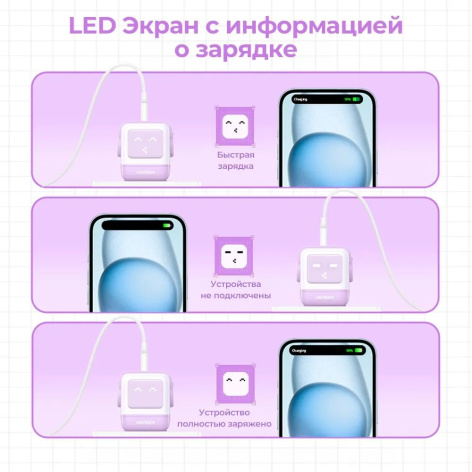 фото Зарядное устройство сетевое UGREEN CD361 в Уфе