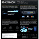 фото Роутер  ASUS RT-AX1800U в Санкт-Петербургe