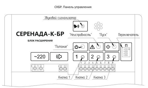 фото Блок  SLT Серенада-К-БР в Казани