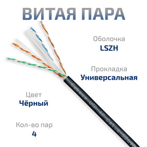 фото Кабель витая пара U/UTP 6 кат. 4 пары Cabeus UTP-4P-Cat.6-SOLID-OUT-LSZH-UV в Воронеже