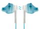 фото Наушники  JBL Yurbuds Inspire 300 for Women