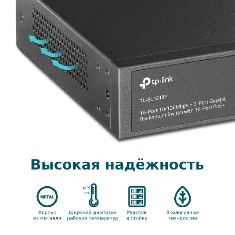 фото Коммутатор PoE TP-LINK TL-SL1218P в Омске