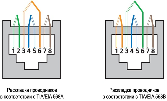фото Коннектор  Cabeus 8P8C-FC в Нижнем Новгороде