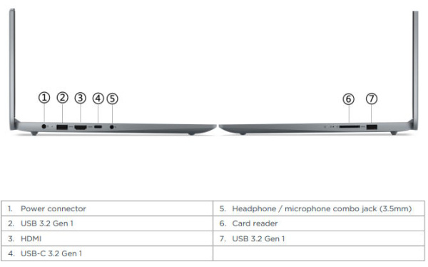 фото Ноутбук  Lenovo IdeaPad Slim 3 16IRU8 в Санкт-Петербургe 16 ", Core i5, 16 Гб RAM, 512 Гб SSD, Iris Xe Graphics, Серый